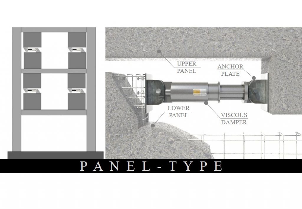 viscous damper in panel-type configuration
